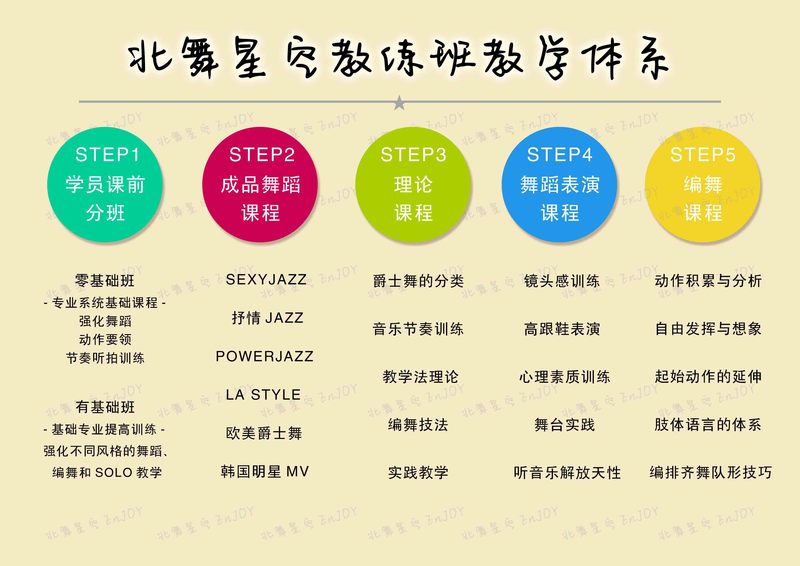北京舞蹈培训 北京舞蹈培训
